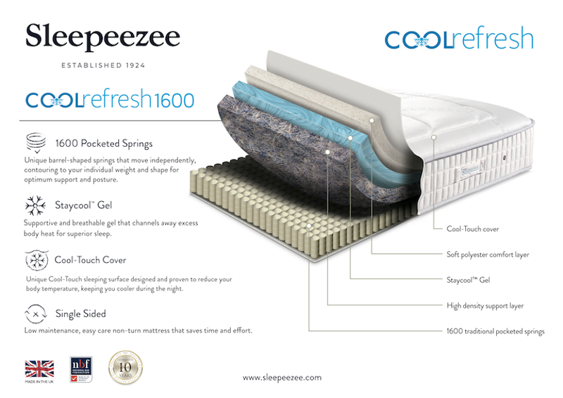 Sleepeezee Cool Refresh 1600 Mattress